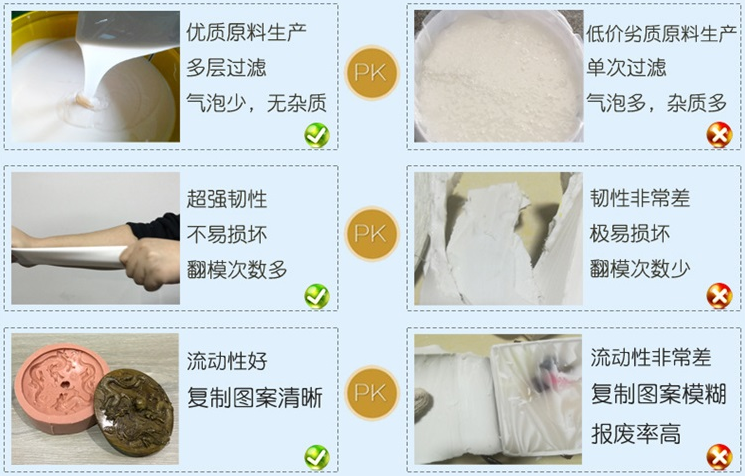 模具硅膠產品對比 模具硅膠產品對比
