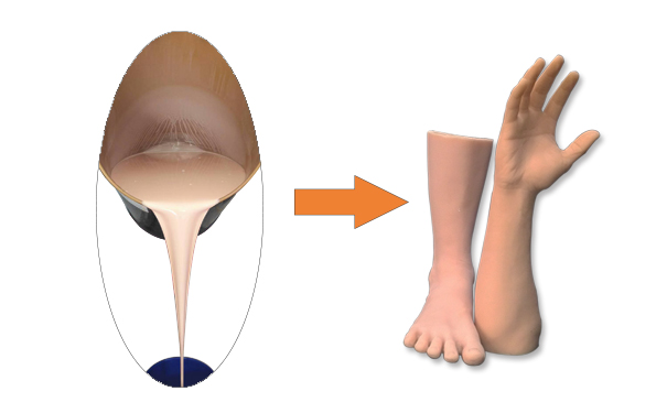 完美融合假肢專用硅膠，宛如真肢觸感